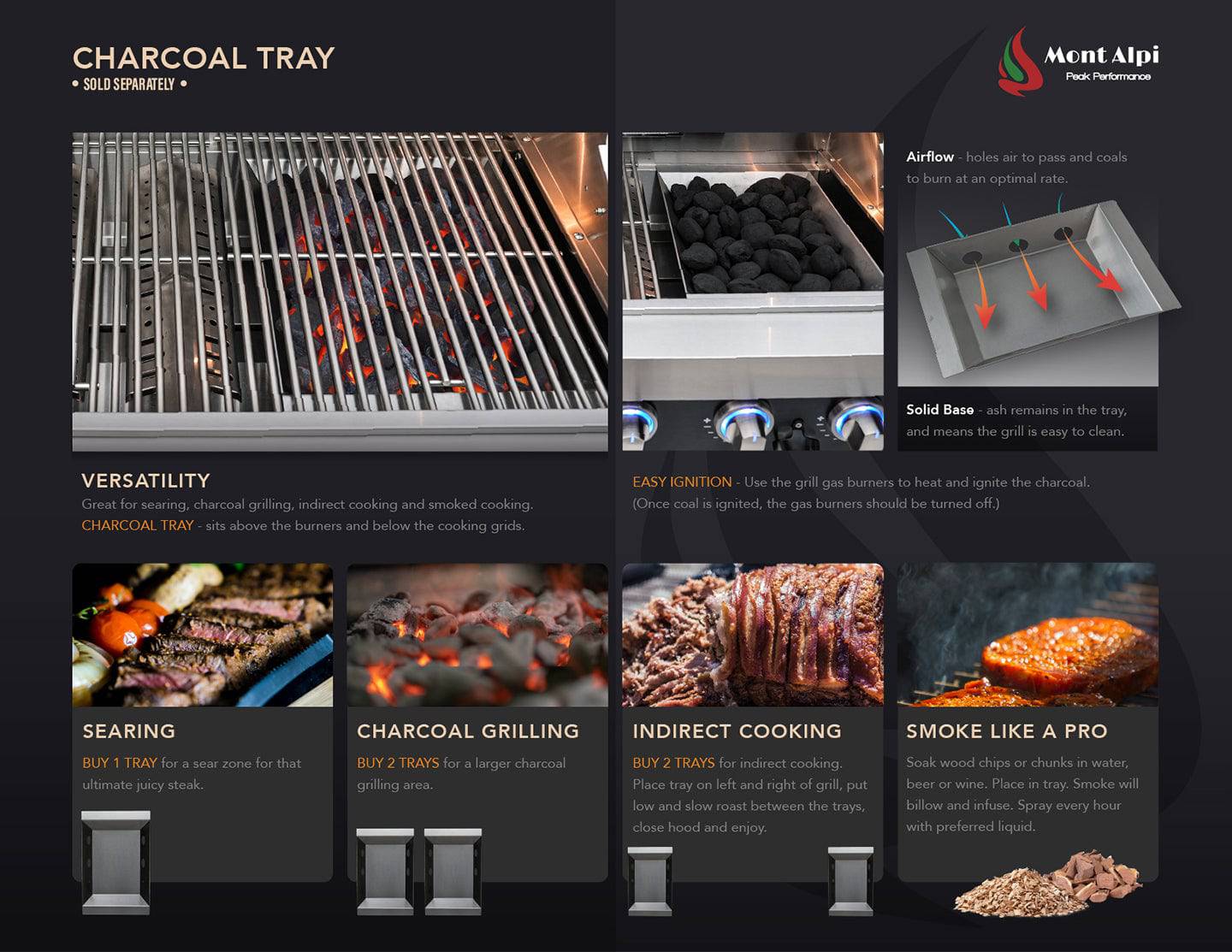 Mont Alpi Charcoal Tray - Mont Alpi