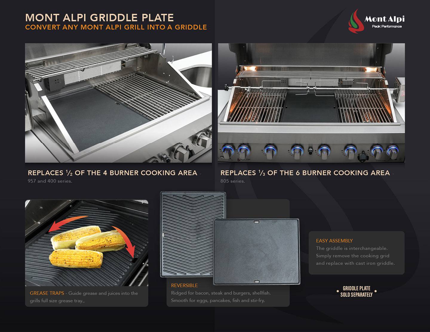 Mont Alpi Dual Sided Griddle Plate - Mont Alpi